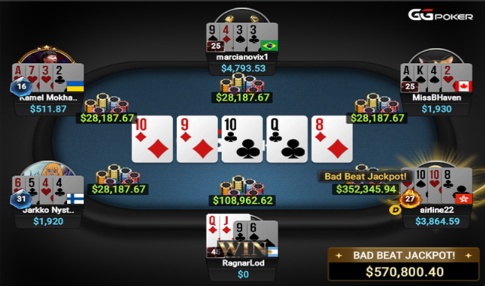 Mẹo chơi game đánh bài đổi thưởng ván nào cũng thắng